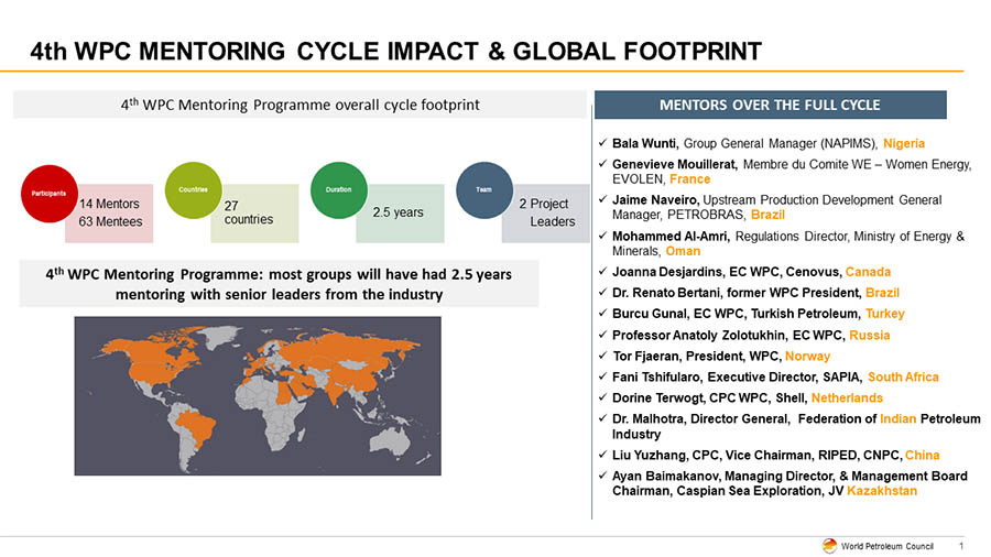 4thglobalfootprint